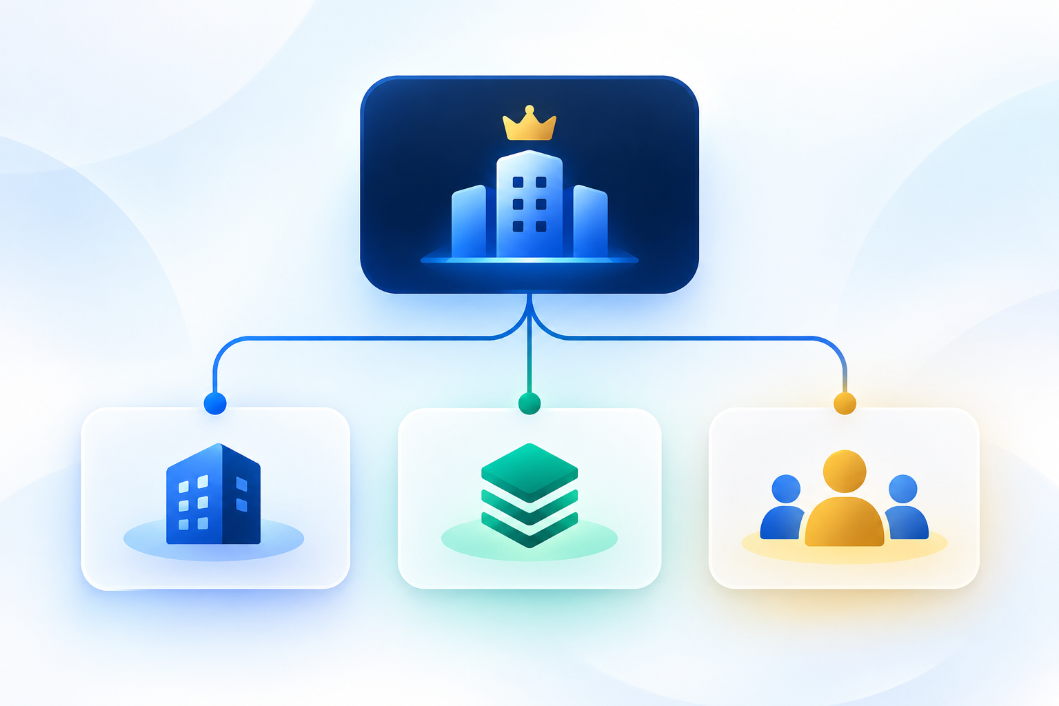 Illustration of a parent agency branching to agency, snapshot and client sub-accounts